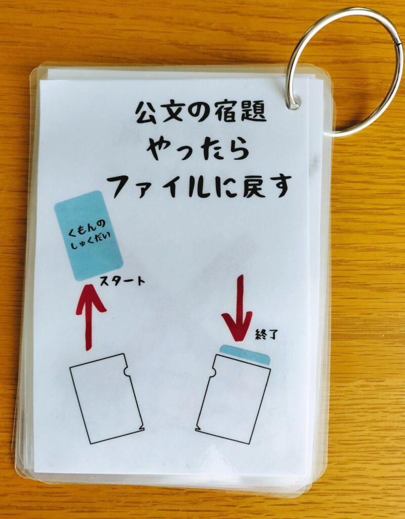 「公文の宿題をファイルに入れる」視覚支援用カード